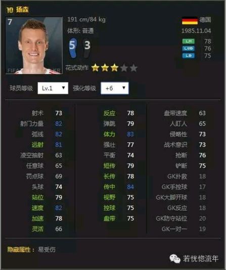 fifaol3最强传奇套阵容,fifaol3最新球员推荐