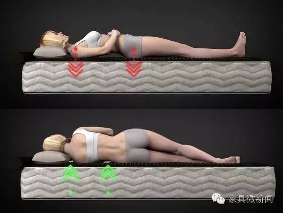 乳胶床垫和枕头对睡眠有好处吗,床垫和枕头哪个更有助于睡眠