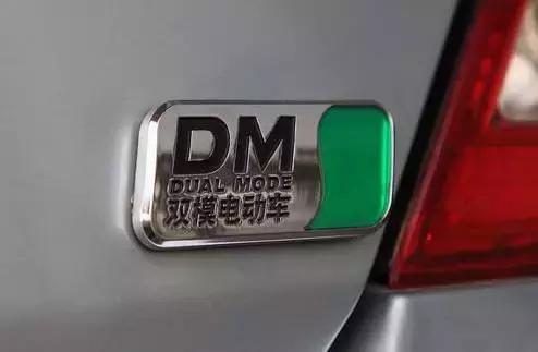 汽车尾部的字母含义大盘点,汽车尾部字母含义在哪里看