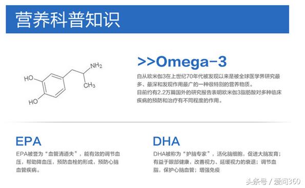 欧米伽3的功效与作用的视频,欧米伽3的功效与副作用