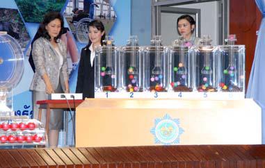 泰国彩票开奖怎么查询,泰国彩票开奖方式