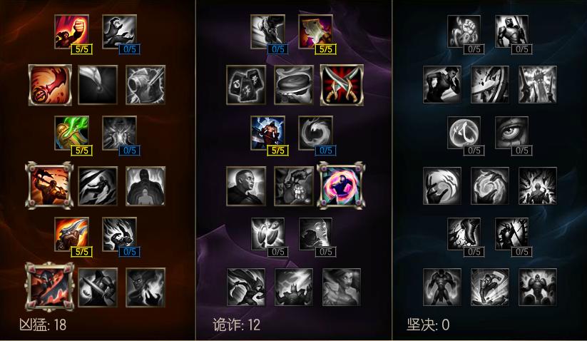 疾风剑豪亚索教学,疾风剑豪亚索头像