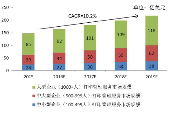 蛇吞象并购预期,并购重组蛇吞象