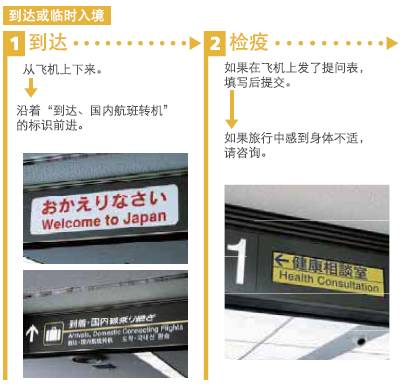 实力干货:日本·成田机场·转机攻略,这一篇足够了!