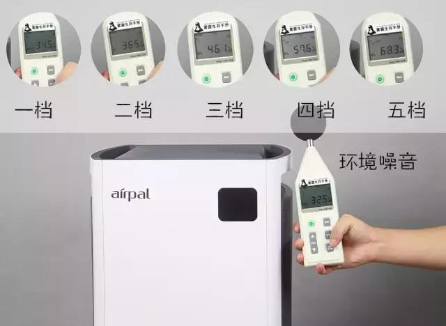 爱宝乐空气净化器点评,爱优特空气净化器测评