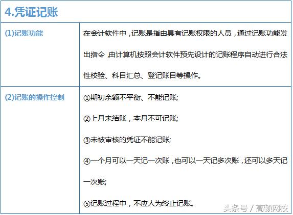会计手把手教您做账和报税实操,手把手教会计做账视频