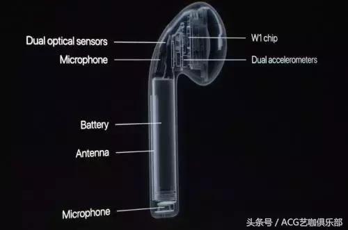 2021时代周刊100项最佳发明,时代周刊2022最伟大的25个发明