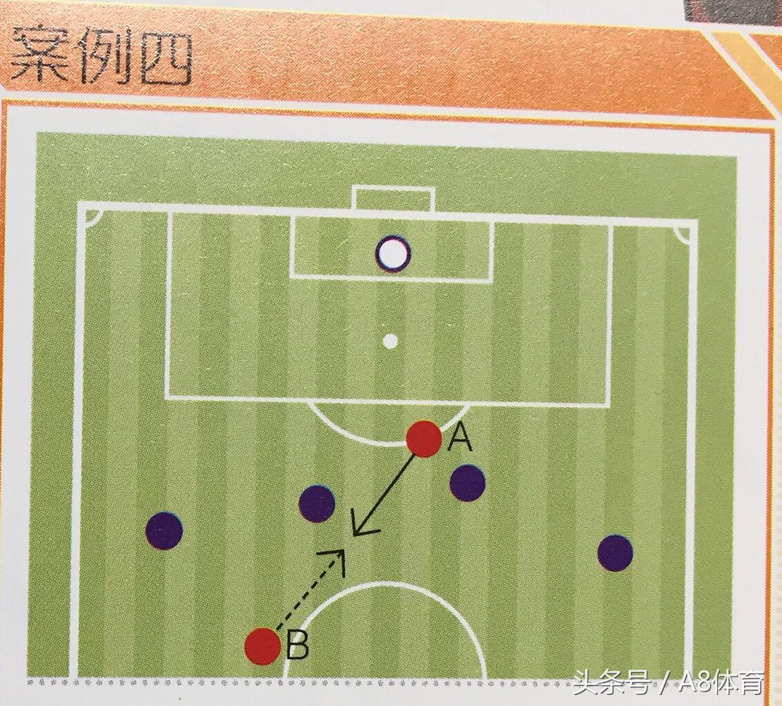 涨姿势了啥意思,一条视频让你看懂什么是越位