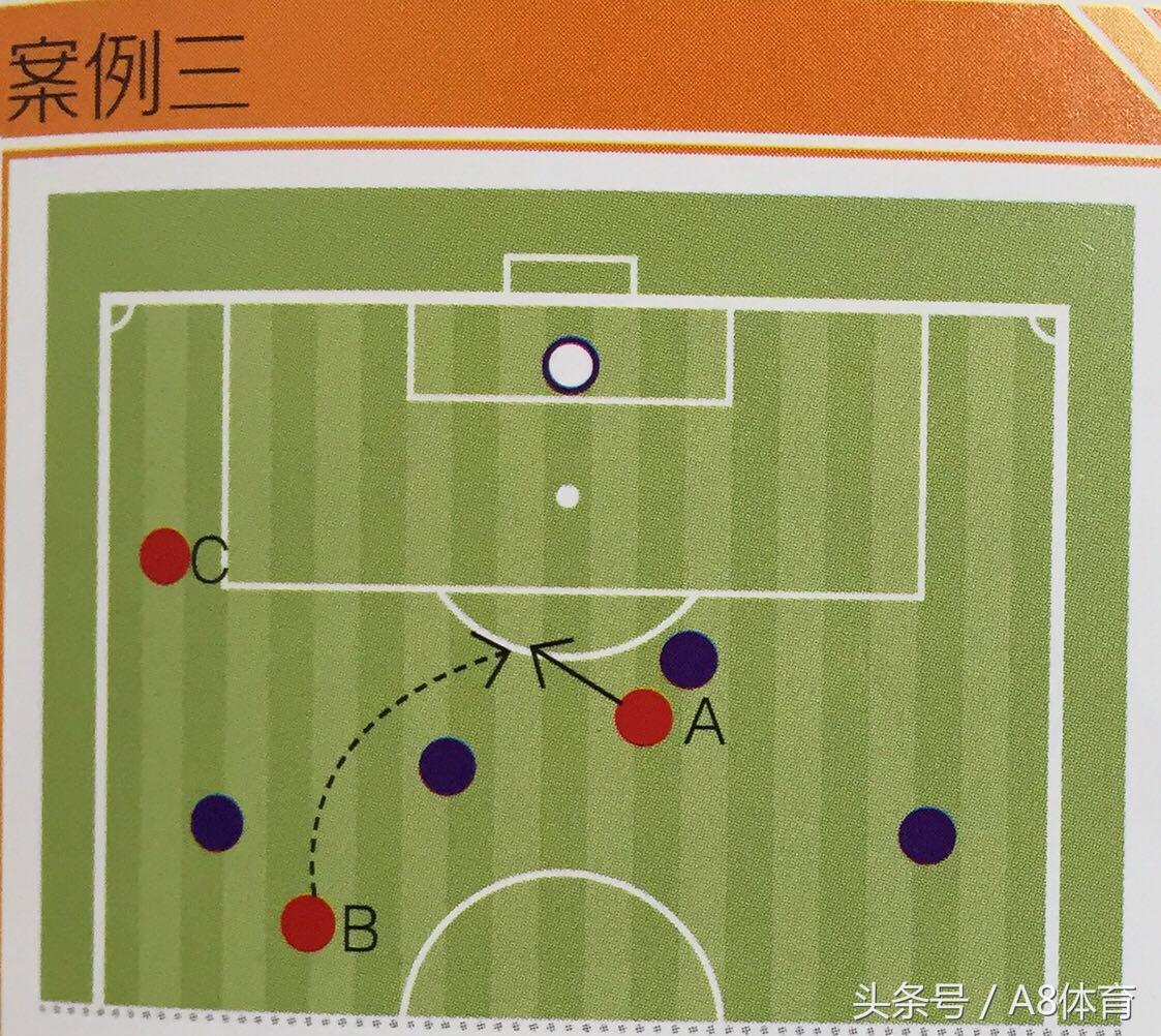 涨姿势了啥意思,一条视频让你看懂什么是越位