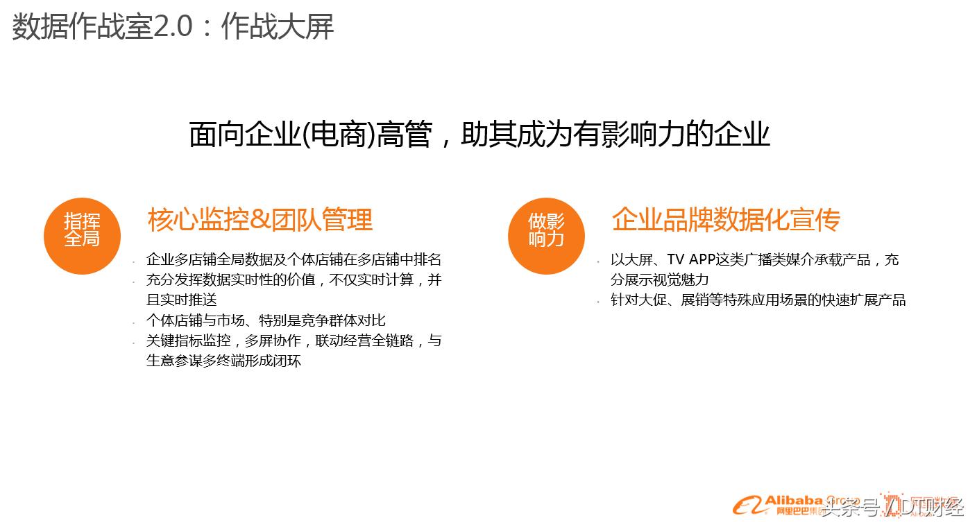 阿里集团2023营收,阿里2019数据报告