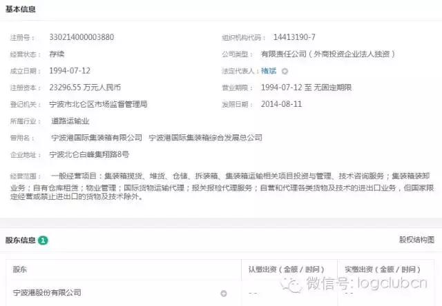 浙江无车承运人申报,最新关于无车承运