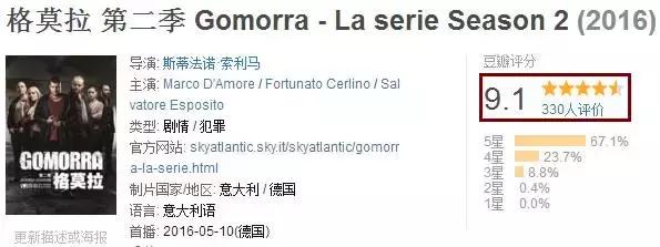 9部你绝对不能错过的高分好剧,九部超九分的冷门神剧