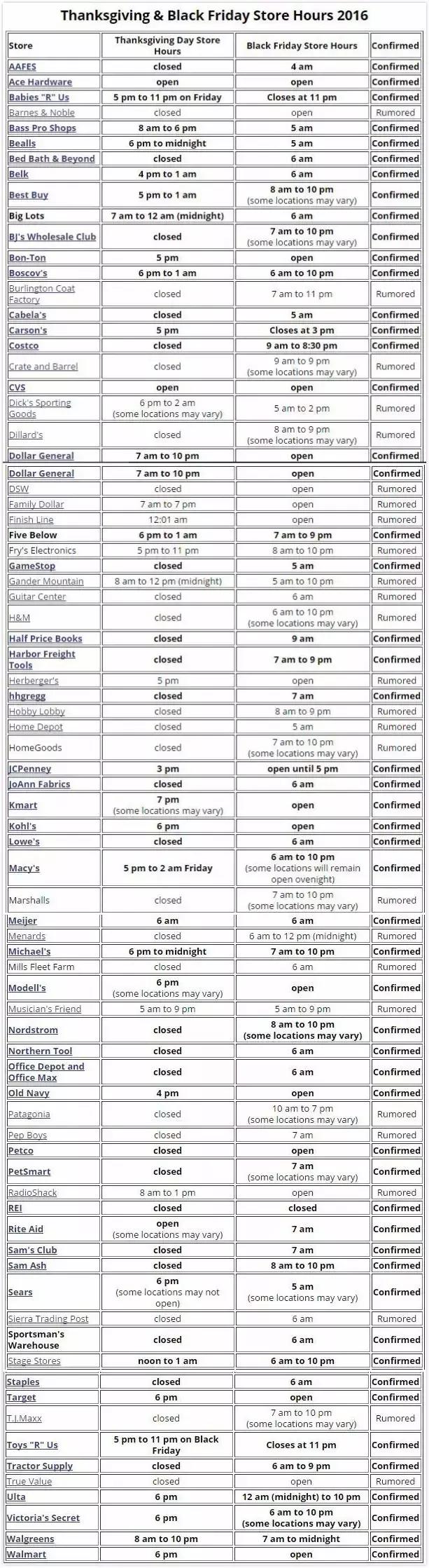 湾区购物攻略大全,大湾区购物攻略