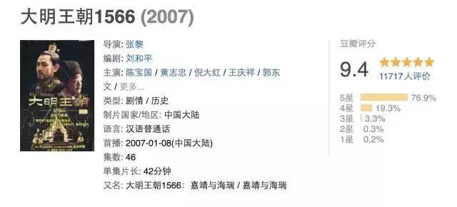 大明王国1566为啥评分这么高,为什么大明王朝1566收视率低