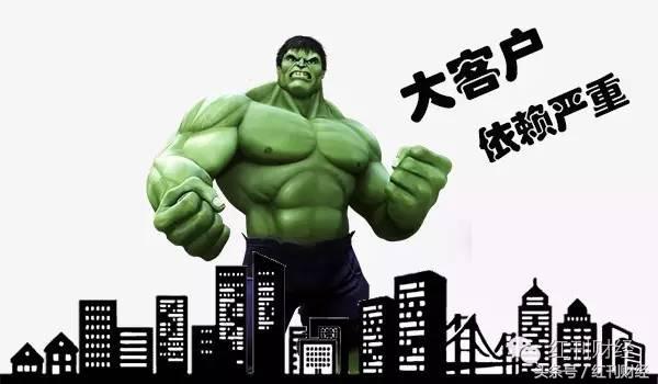 合容电气销售怎么样,陕西合容电气营销有限公司