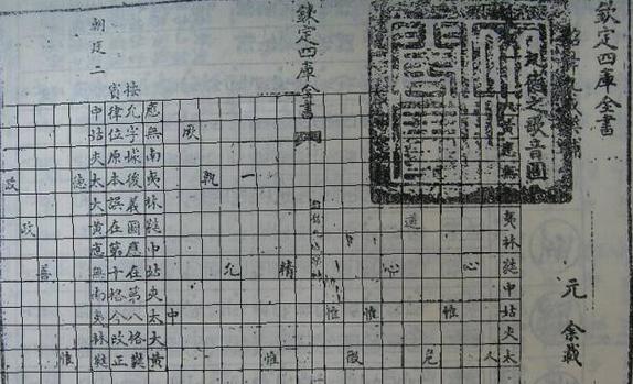 关于乐谱,你知道多少种?最后四种肯定没见过