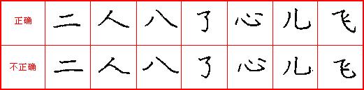 司马彦钢笔楷书笔画讲解,欧体楷书钢笔基本笔画入门