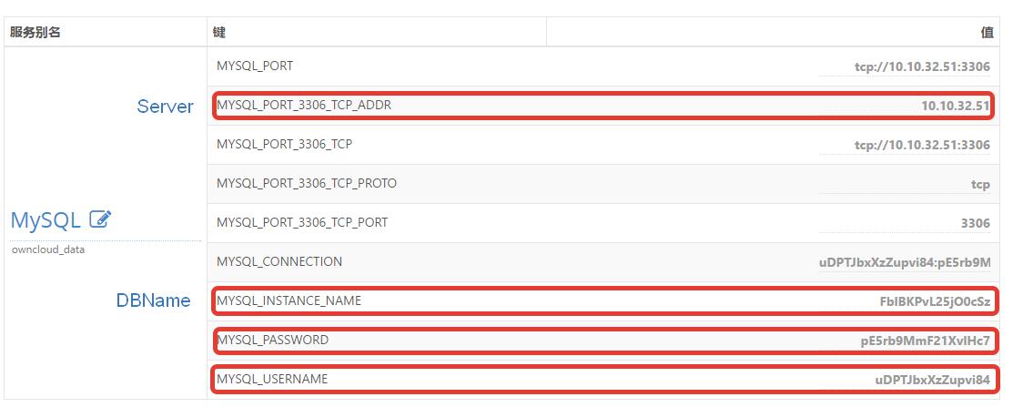 轻松拯救网盘福利，历害了WORD哥，你的网盘有救了