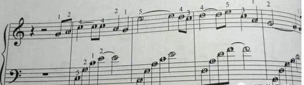 关于乐谱,你知道多少种?最后四种肯定没见过