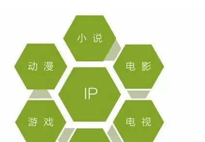 现在什么理财最安全最赚钱,想理财看什么书