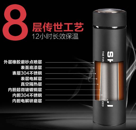 好用又好看的保温杯推荐,两种喝水方式的保温杯推荐