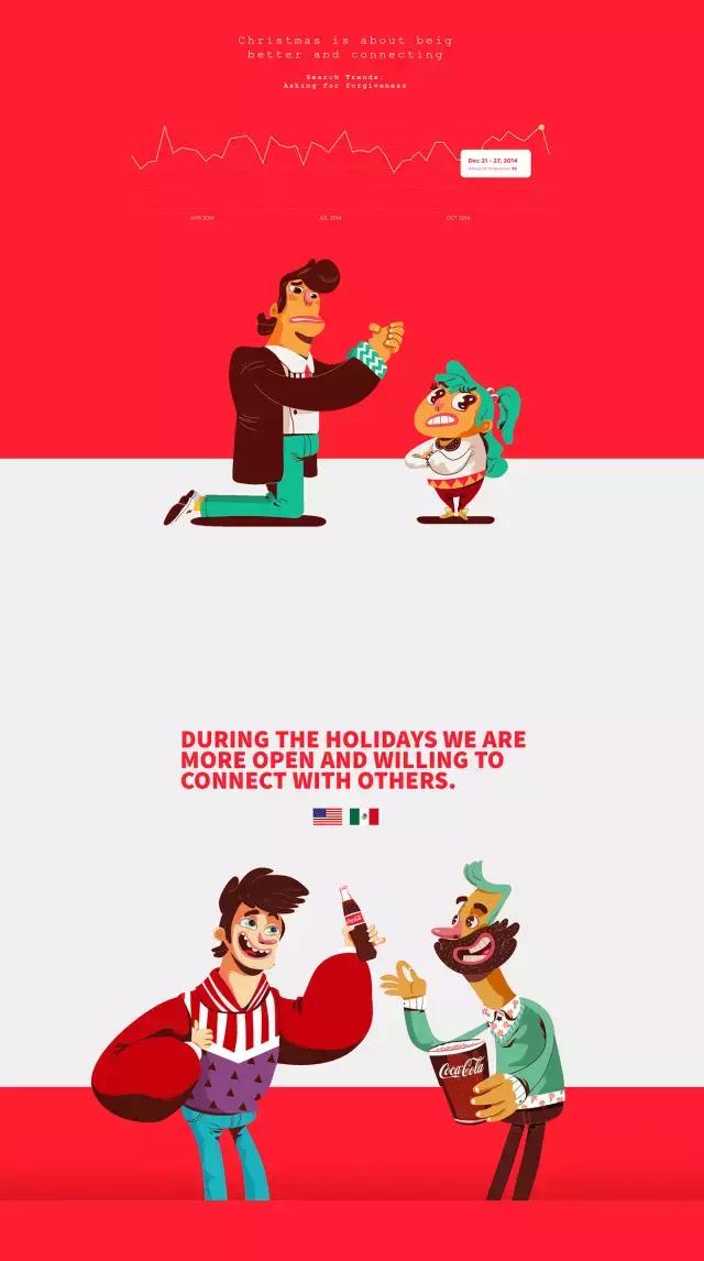 What?为什么出个国让我帮代购可口可乐？