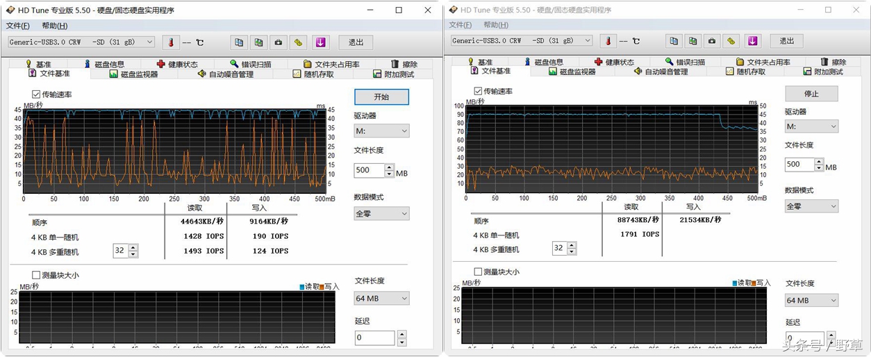 东芝u3存储卡怎么样,u3到底有多可怕