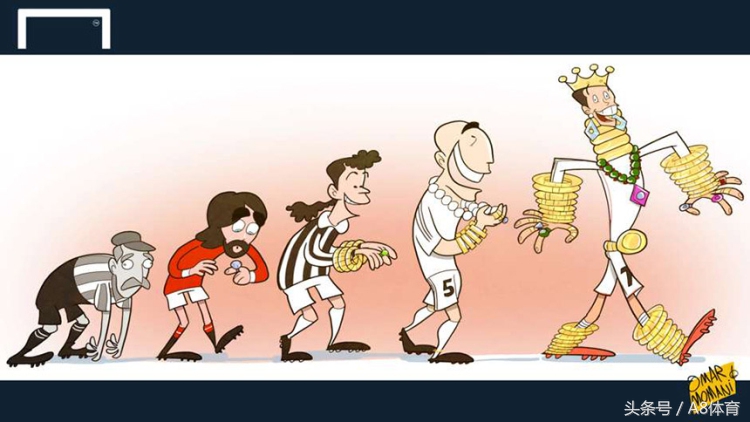 足坛最有钱运动员第一名,足坛十大最贵球员