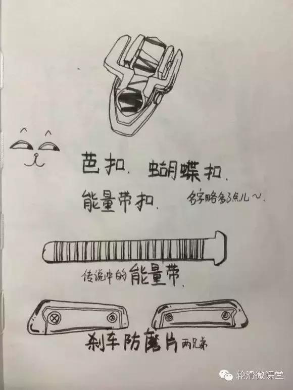 轮滑知识漫画,轮滑鞋漫画
