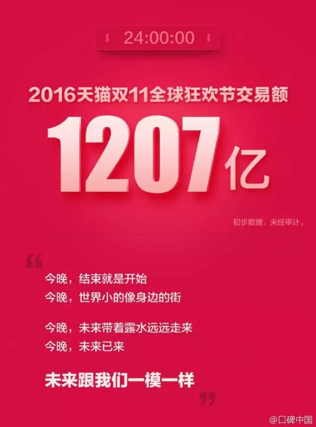 支付宝口碑双12,支付宝口碑双十二