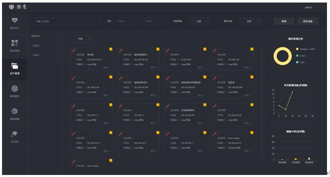 被威胁成为关键问题,发现威胁应该阻止威胁还是删除