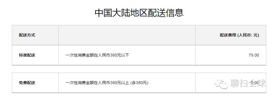 黑五海淘网站哪个最靠谱,黑五海淘哪个平台值得购买