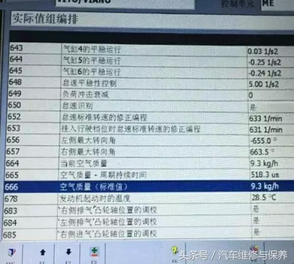 唯雅诺发动机故障灯亮是什么原因,13年奔驰唯雅诺故障码0060