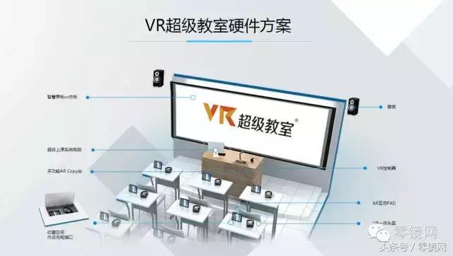 深度解析:VR教育是一门怎样的生意?