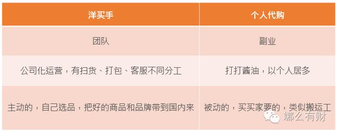 京东海淘靠谱吗,海淘靠谱吗