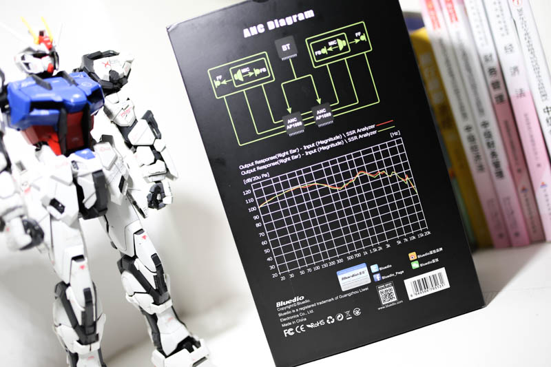 还你清净的音乐世界-BluedioF800降噪耳机入手体验