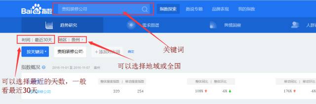 seo指数基础知识,seo中的百度指数代表什么