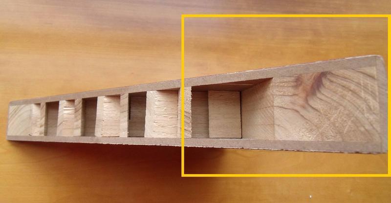买木门被坑,买木门被忽悠的地方有哪些