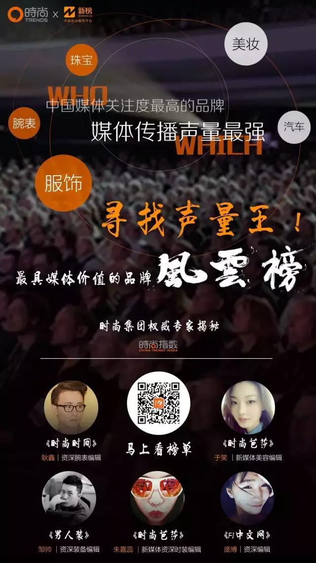 谁是声量王?最具媒体价值品牌风云榜Vol.7-时尚集团X新榜