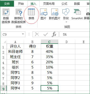 加权算术平均数的计算公式excel,excel怎么计算厚度加权平均值