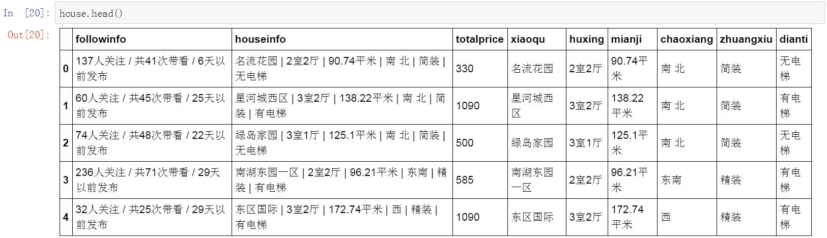 使用python抓取并分析数据—链家网