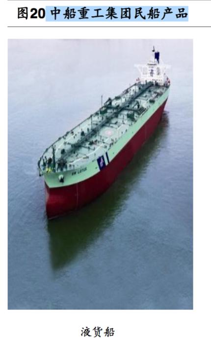 中国船舶中船防务,探秘中国航母