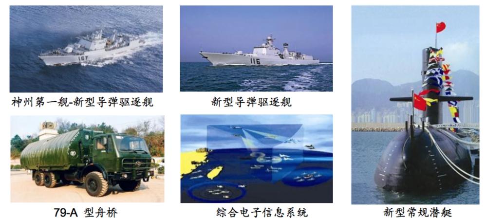 中国船舶中船防务,探秘中国航母