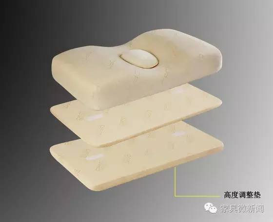 乳胶床垫和枕头对睡眠有好处吗,床垫和枕头哪个更有助于睡眠