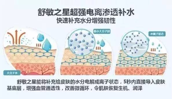 皮肤特别敏感可以洗眉吗,皮肤比较敏感可以祛斑吗