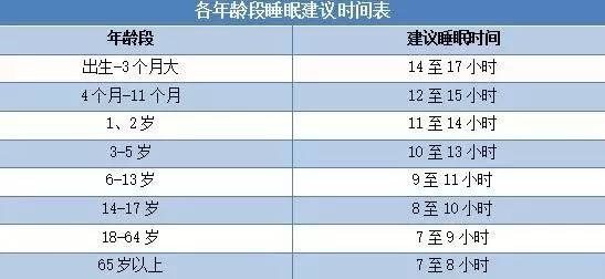 女性健康养生秘方,健康小妙方秘方