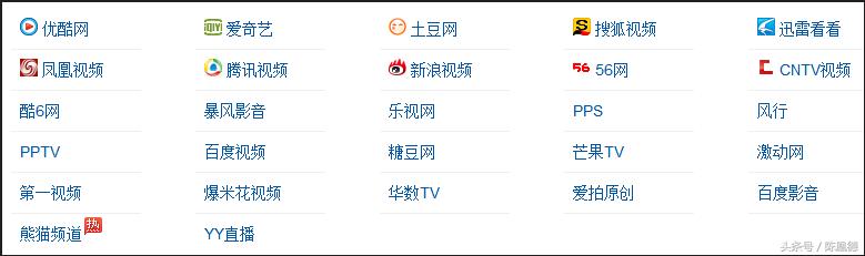 手把手教你社会化媒体营销,社会化媒体营销如何选择