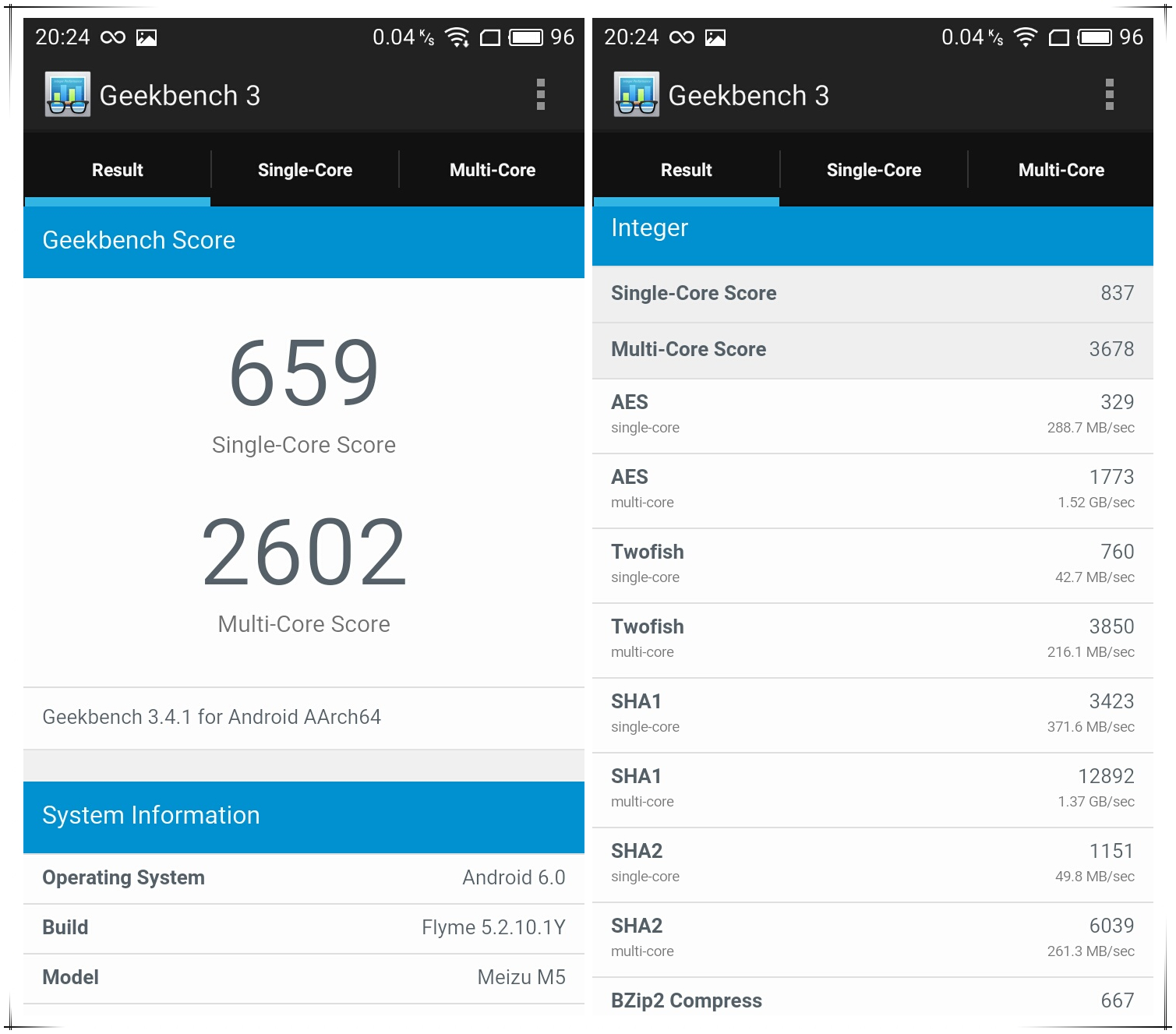 长续航性能好500元左右的手机,长续航手机评测性价比排行