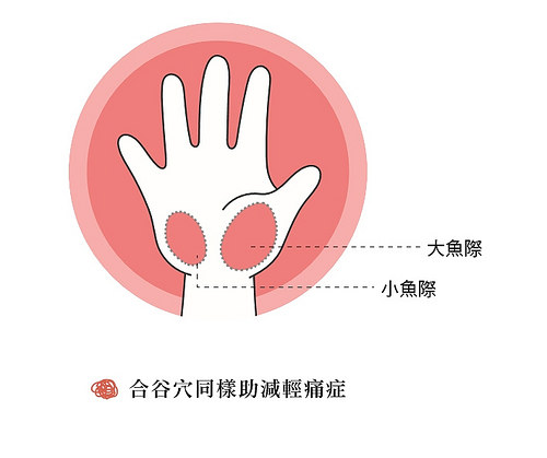 神奇!拍拍手,感冒、头晕、手麻痛症立即缓解!