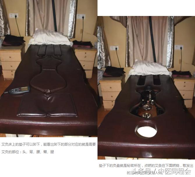 正中堂,专业的艾灸中医馆